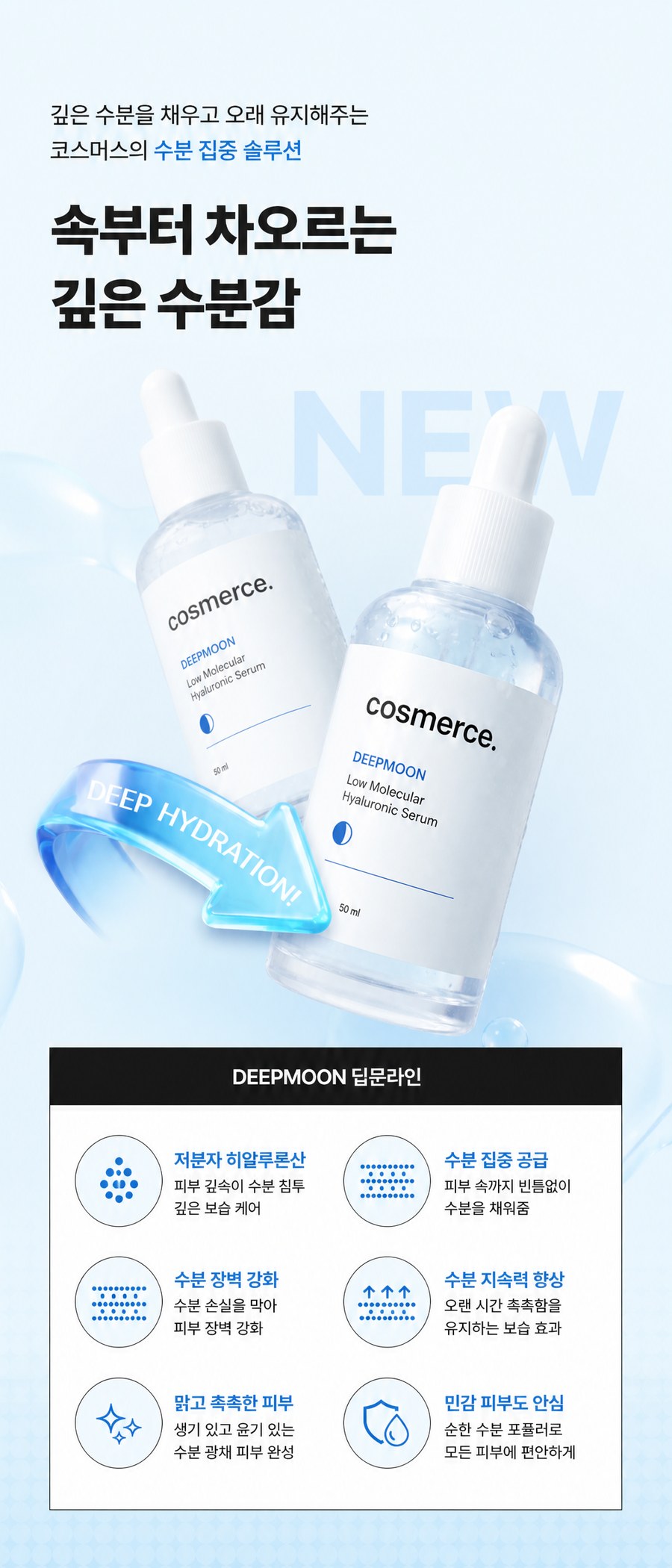 딥문 수딩 크림 80ml 상세 이미지 1