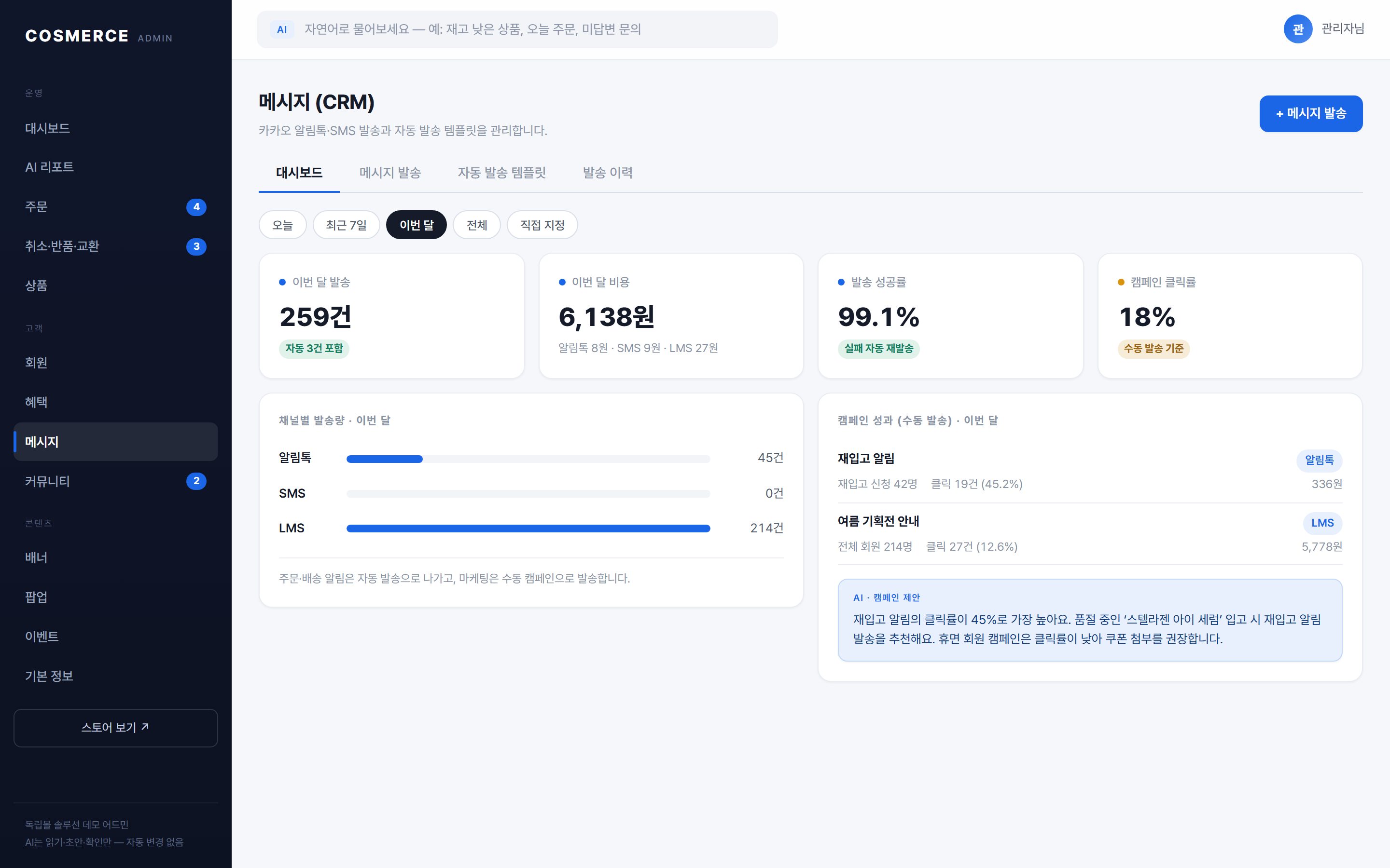 관리자 — 메시지(CRM) 대시보드