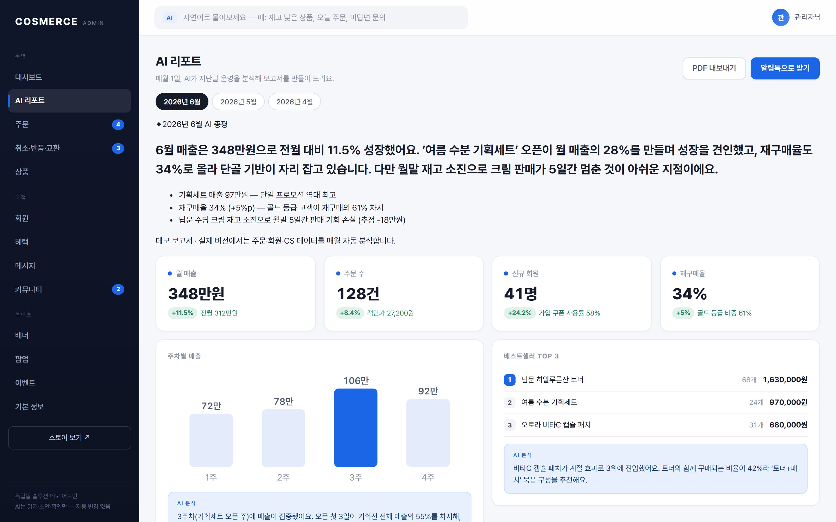 관리자 — AI 월간 리포트 실제 화면